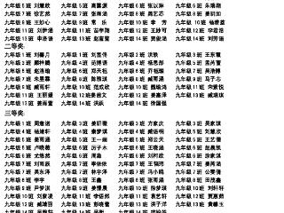 临沂第六中学太原路校区2023级“光影忆史 家国在心”观影征文活动圆满落幕