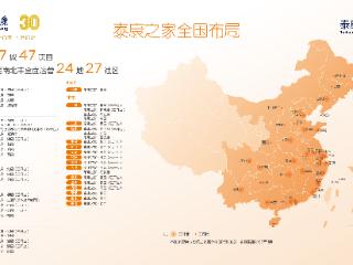 幸福有约权益升级 泰康三十年礼遇客户