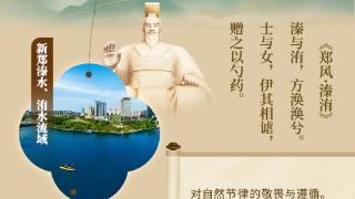 《诗经》里最潮的“打卡地”，为何都在河洛？