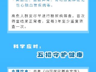 糖尿病不只是血糖高！科学控糖，拥抱健康生活丨联合国糖尿病日