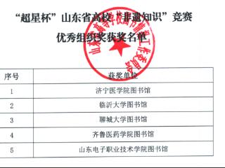 齐鲁医药学院在“超星杯”山东省高校“非遗知识”竞赛中获佳绩