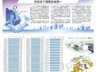 江西县域科技创新能力哪家强？