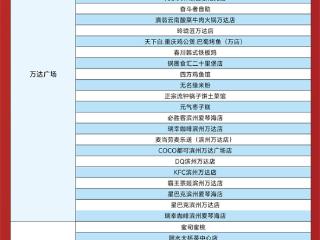 交通银行信用卡“最红星期五”强势来袭