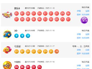11月18日福彩中奖号码 双色球“井喷”21注一等奖