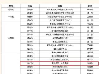 宁阳县第一人民医院朱晓华荣获省级残疾儿童康复技能大赛孤独症康复组荣誉