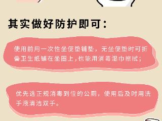 蹲厕、坐厕，一图看懂到底哪个更健康！