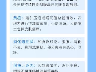 早筛早治，万无“胰”失！