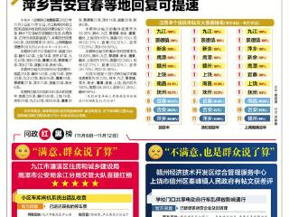 问政大数据（11月6日—11月12日）