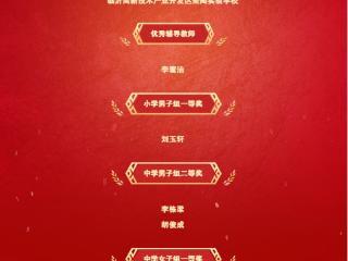 临沂圣陶高级中学学子在2025年全国纸飞机通讯赛山东省选拔赛中斩获佳绩