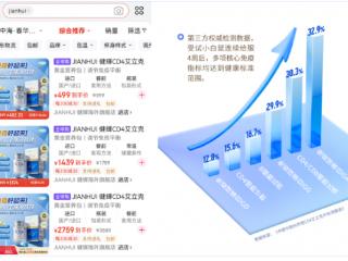 香港新型CD4艾立克片剂一盒3594，抓住了谁的软肋？