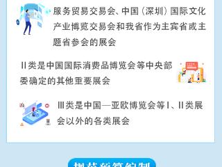 涉及省外大型展会、政务服务便民热线等 河南出台三项支出标准