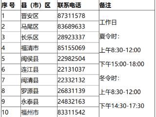 福州公布古树名木监督举报电话