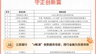 江西银行创新实践案例入选《银行业践行中国特色金融文化案例集》