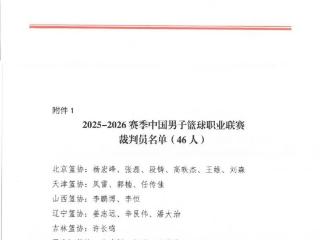 芜湖首位！安徽工程大学教师寇猛入选CBA裁判名单