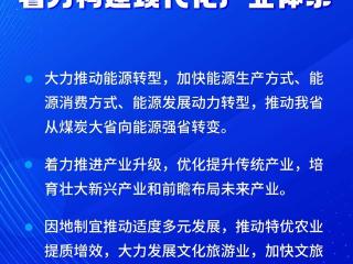 海报 | 11项！山西明确“十五五”重点任务