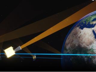 借我一双“星眼” 太空能被“管”好吗？