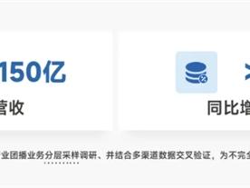 中国演出行业协会发布团播权威报告，携手抖音启动“优质团播”遴选