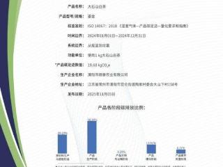 电力赋能低碳转型 常州首款“碳中和”白茶重磅推出