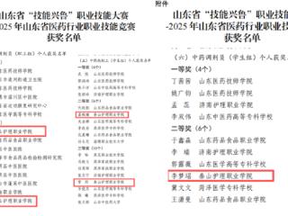 喜报！泰山护理职业学院在2025年山东省医药行业职业技能竞赛中斩获多项荣誉