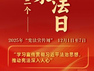 尊宪崇法·海报｜第十二个国家宪法日