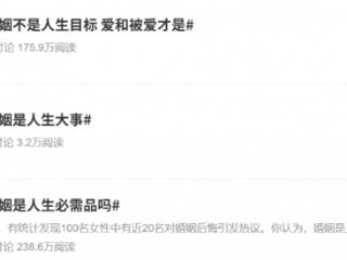 珍爱网调研：婚姻观多元背后，是年轻人更清醒的幸福观