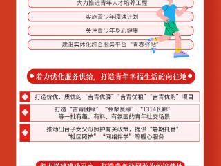 图解“十五五”民生工作｜吉林邀您共赴青春之约