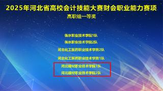 三连冠！河北建材职业技术学院学子再夺河北省高校会计技能大赛一等奖