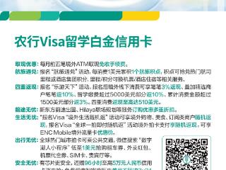 农行Visa留学白金信用卡伴您无忧留学