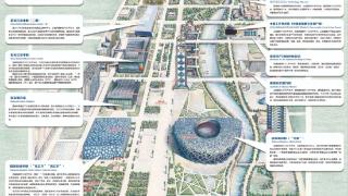 重磅！“鸟巢”周边将全面升级！打造世界级“双奥会客厅”