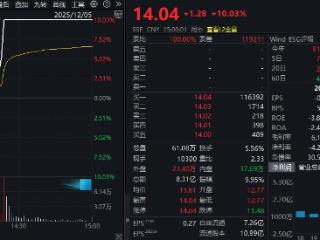 传闻引发直线涨停？！宁波韵升回应