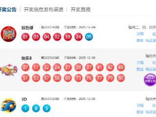 12月6日福彩中奖号码 快乐8开出1注“中10”大奖