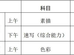 2026浙江美术省统考首日：考生直呼考题“有挑战”