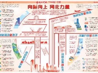 奋进的河北·“十四五”答卷丨向新向上 河北力量