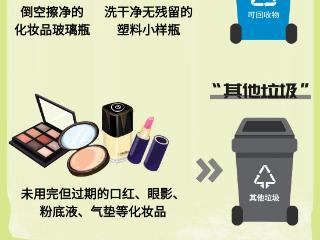 一图读懂 | 一份“双十二”垃圾分类攻略已送达