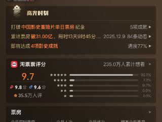 疯狂动物城变“疯狂盗摄城”？1分钱抢先看电影可能已侵权丨“法式”生活