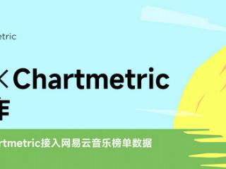 全球音乐榜单数据分析平台Chartmetric接入网易云音乐榜单数据