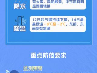 河南将有大范围寒潮雨雪天气！这些防范要点请收好