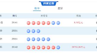 12月11日体彩中奖号码(图1)