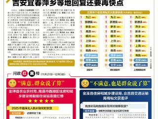 问政大数据（11月27日—12月3日）