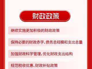 明年经济工作怎么干？一图了解2025年中央经济工作会议