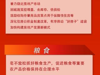 收入、就业、教育……这场重磅会议里的民生看点
