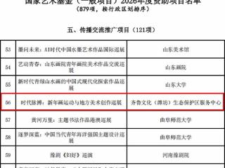 潍坊年画获国家艺术基金资助！