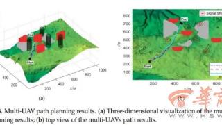 响应时间可从“小时级”压缩到“秒级”西电无人机“天团”使森林防火智能化