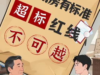 纪小廉清风小剧场｜办公用房有标准，“超标”红线不可越！