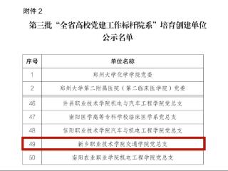 新乡职业技术学院交通学院：党建红领航社区蓝 匠心育出红工匠