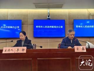 皖北城市足球邀请赛12月20日在蚌埠启幕