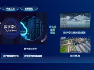 以“AI+数字孪生”驱动粮库智能化升级，华粮科技仓储全景数字孪生平台软件V2.0正式发布