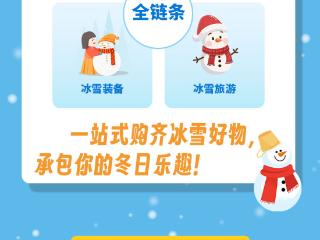 雪博会 看这一张图就够了