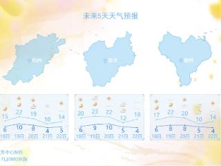 明显冷空气这天到！气温即将过山车，阴冷感回归