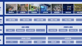 「星」罗万象,「鉴」微知著!中威电子推出星鉴大模型产品,助力千行百业加速智能化落地